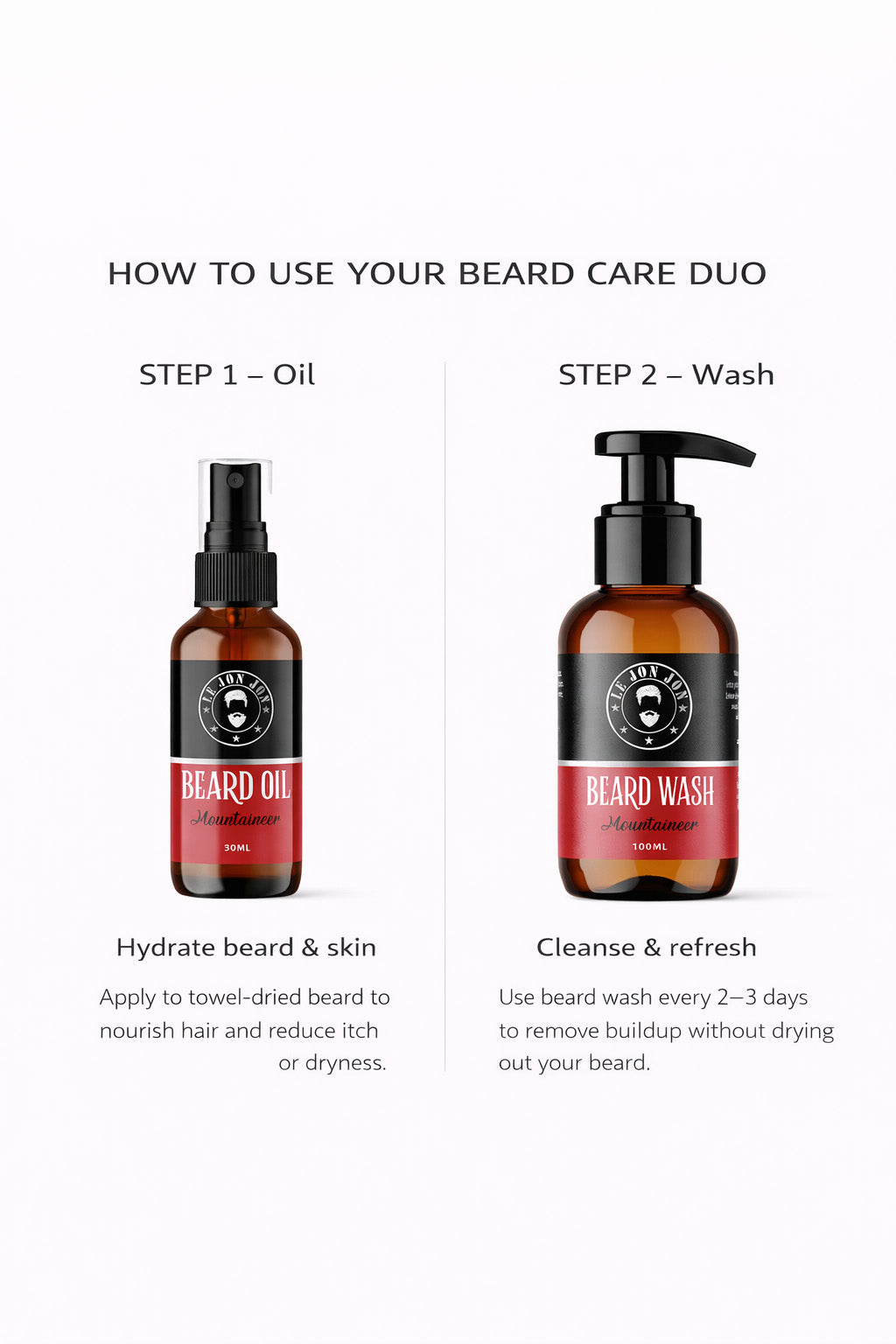 beard oil and wash steps