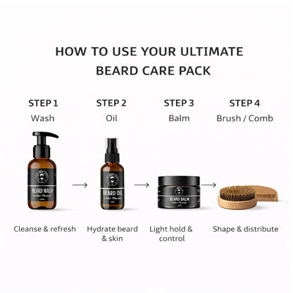 beard care pack steps