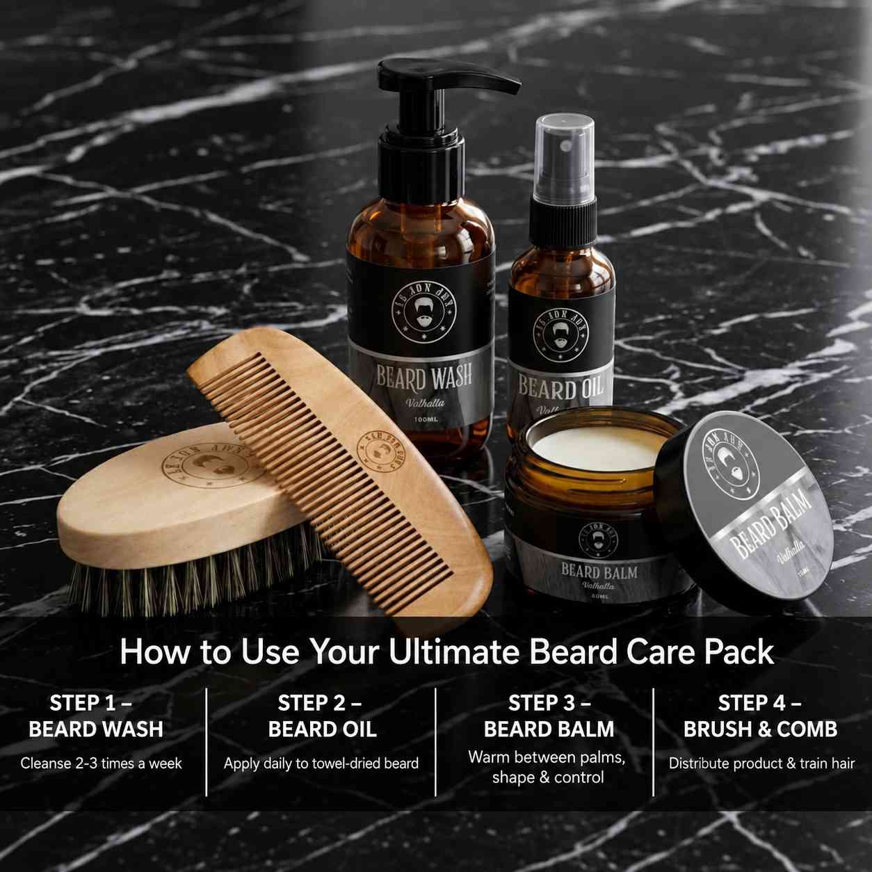 Ultimate beard kit steps image
