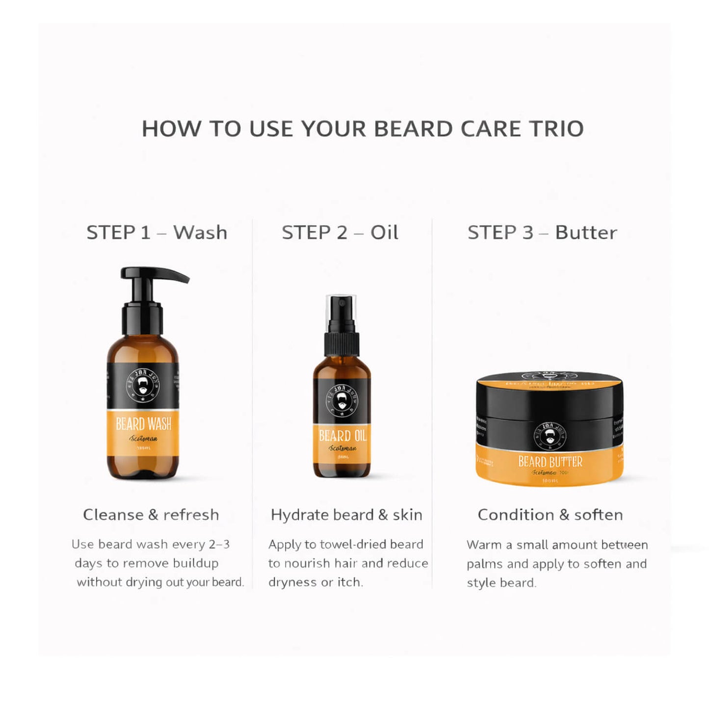 beard care steps